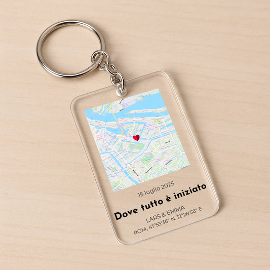 58c74051-9e9c-4965-98a9-3654c65f6854